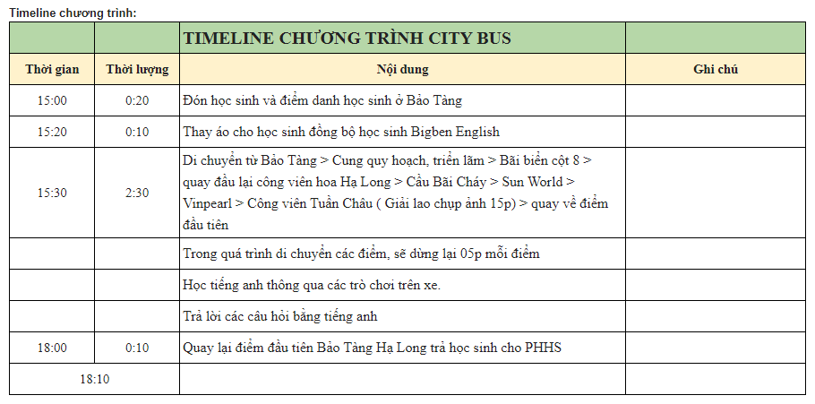 Timeline chương trình citybus BigBen English