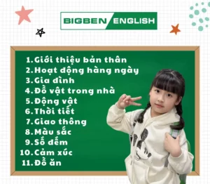 11 chủ đề tiếng anh